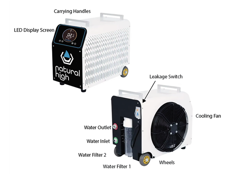 Load image into Gallery viewer, Natural High™ Premier Experience (Acrylic Tub & Chiller)