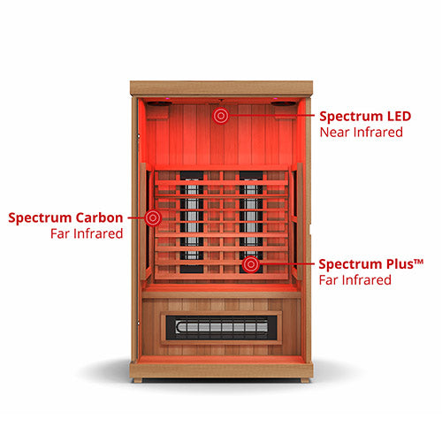 Load image into Gallery viewer, Finnmark FD-2 Full-Spectrum Infrared Sauna