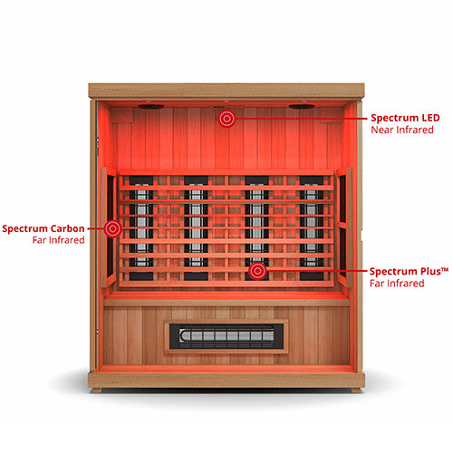 Load image into Gallery viewer, Finnmark FD-3 Full Spectrum Infrared Sauna