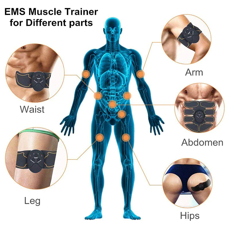 Load image into Gallery viewer, EMS Abdominal Muscle Toning Trainer ABS Stimulator Toner Fitness Binder Gym Belt