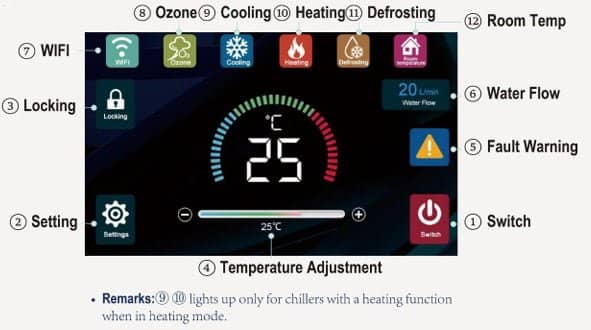 Load image into Gallery viewer, Cold Plunge Pro - NEW