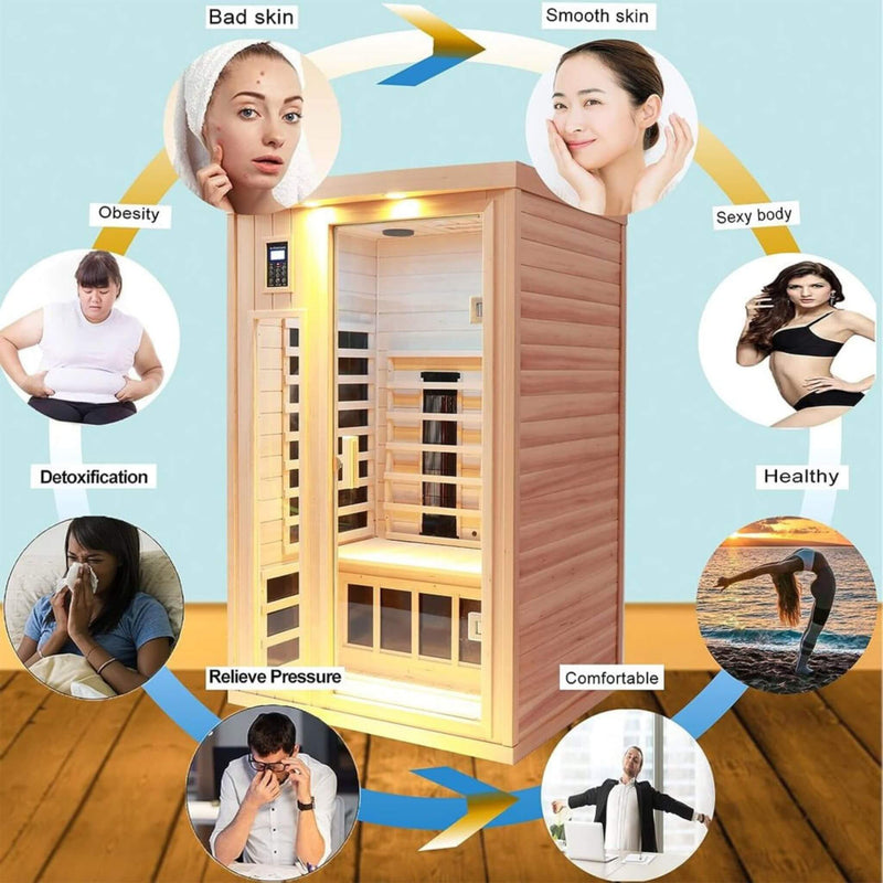 Load image into Gallery viewer, Premium 2-Person Low EMF FAR-Infrared Heat Wood Home Personal Spa Sauna With Ceramic Heaters, 1760W (SAK25714)
