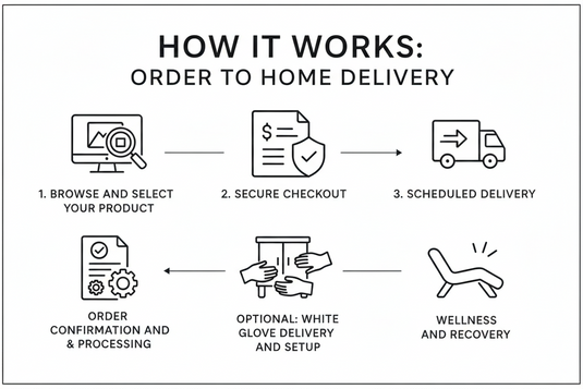 SaunaLife Garden Luxury Series GL4 4-Person Outdoor Sauna Kit