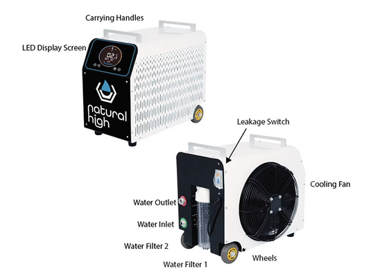 Natural High™ Premier Experience (Acrylic Tub & Chiller)