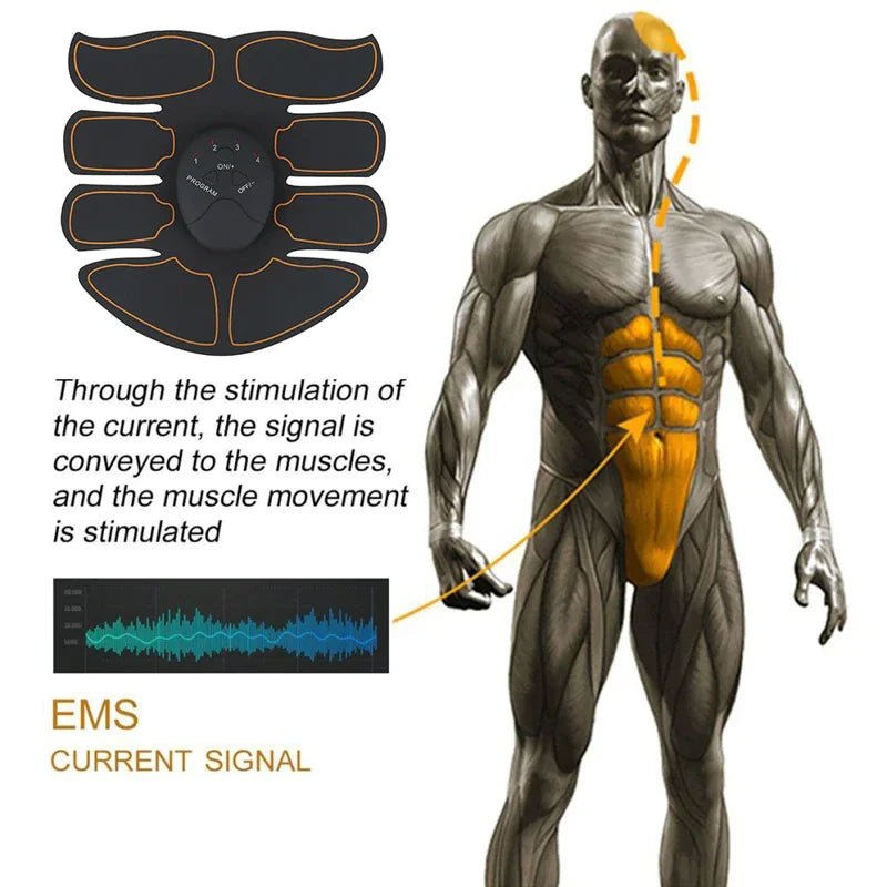 Load image into Gallery viewer, EMS Abdominal Muscle Toning Trainer ABS Stimulator Toner Fitness Binder Gym Belt
