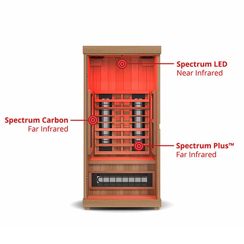 Load image into Gallery viewer, Finnmark FD-1 Full-Spectrum Infrared Sauna
