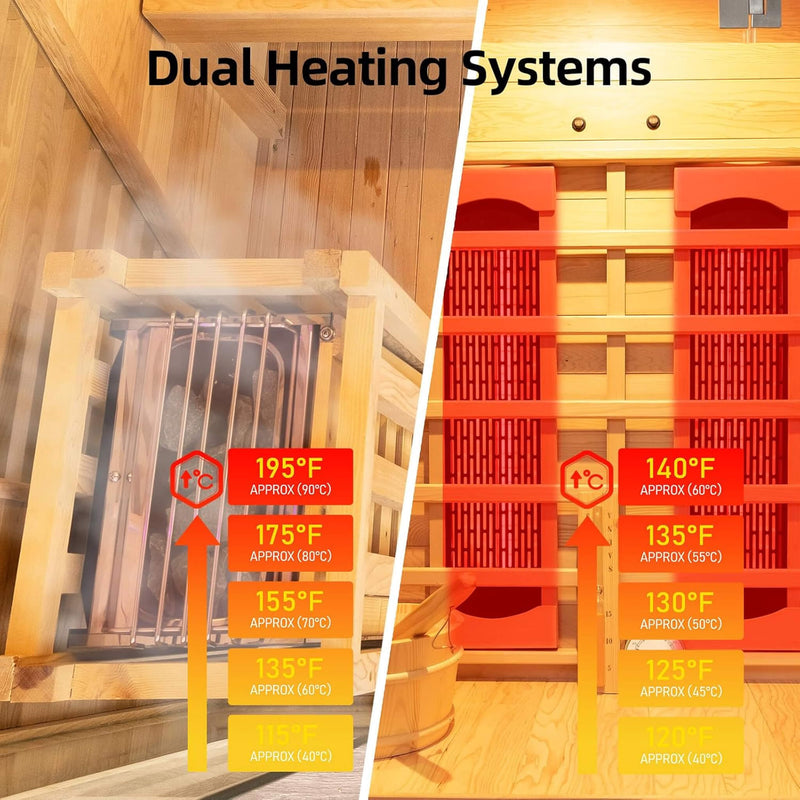 Load image into Gallery viewer, 3-Person Indoor Hybrid Sauna Room With Infrared And 4.5KW Steam Heaters

